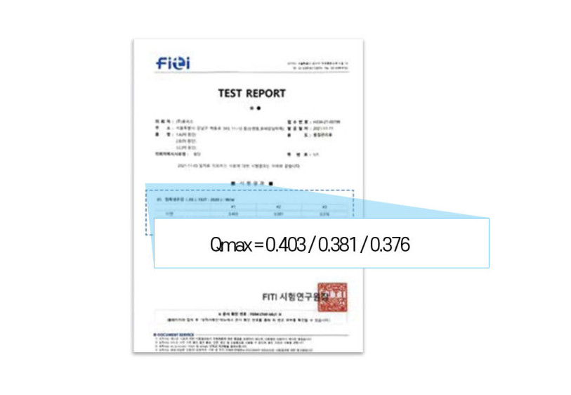 Qmax 실험 인증서 이미지. Qmax=0.403/0.391/0.376